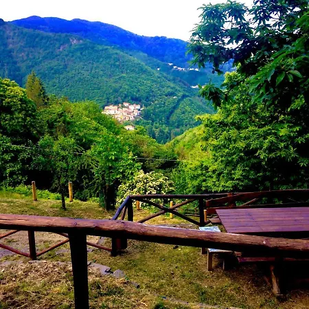 La Presa Molino del Pallone